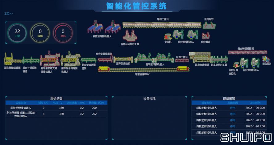 亞特?cái)嚢韫拗悄苌a(chǎn)線(xiàn)副本